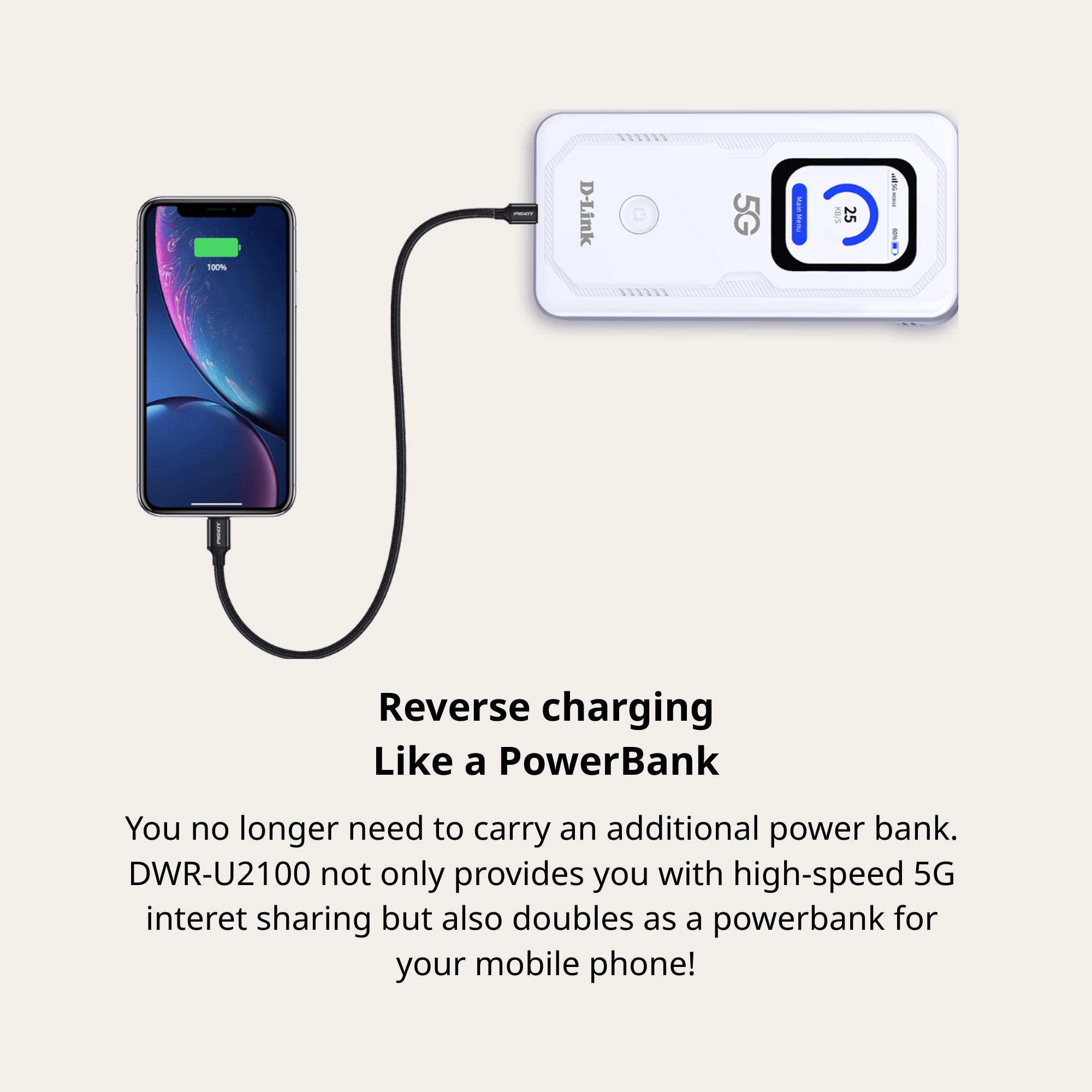 5G Wi-Fi 6 AX900 Mobile Wi-Fi Hotspot