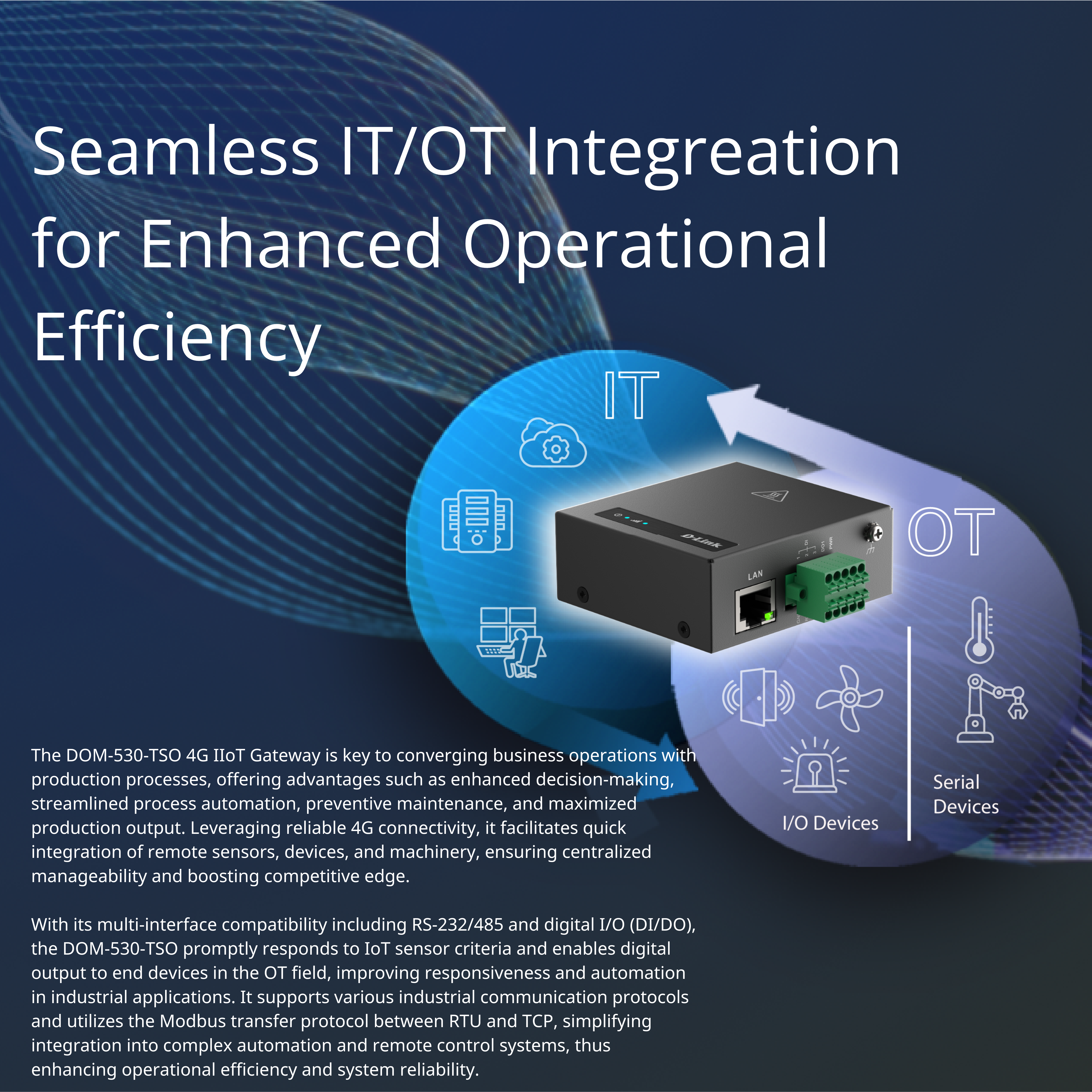 4G IIoT Gateway | DOM-530-TSO