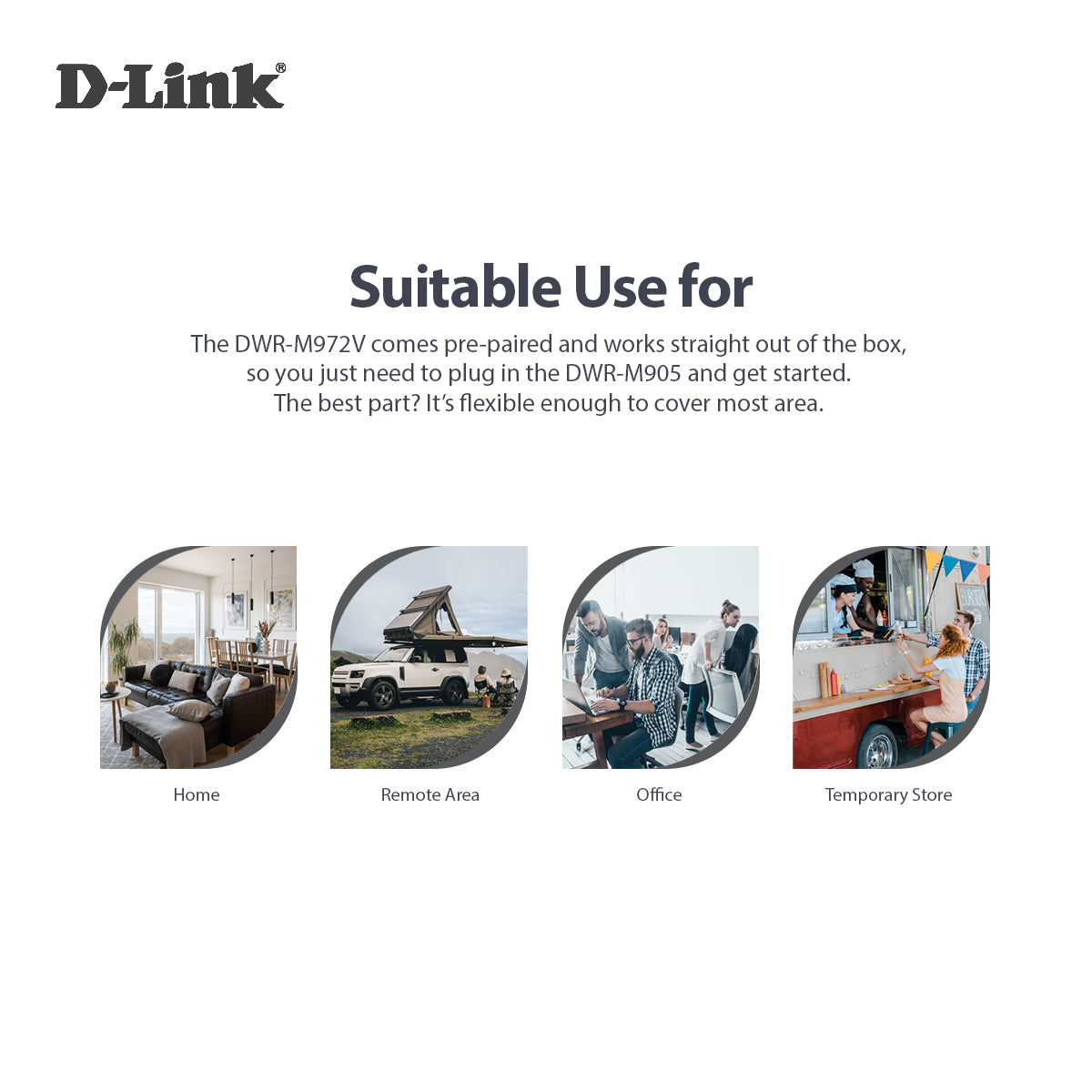 4G+LTE Cat7 AC1200 Router with Dual Power Mode, Telephony