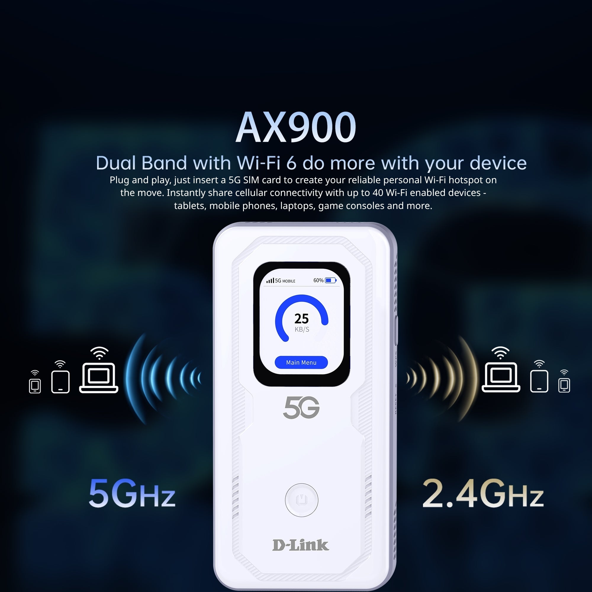 5G Wi-Fi 6 AX900 Mobile Wi-Fi Hotspot eSIM/Nano SIM