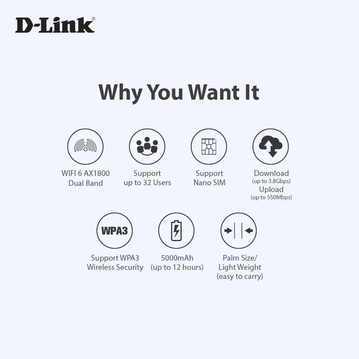 5G Wi-Fi 6 AX1800 Mobile Wi-Fi Hotspot