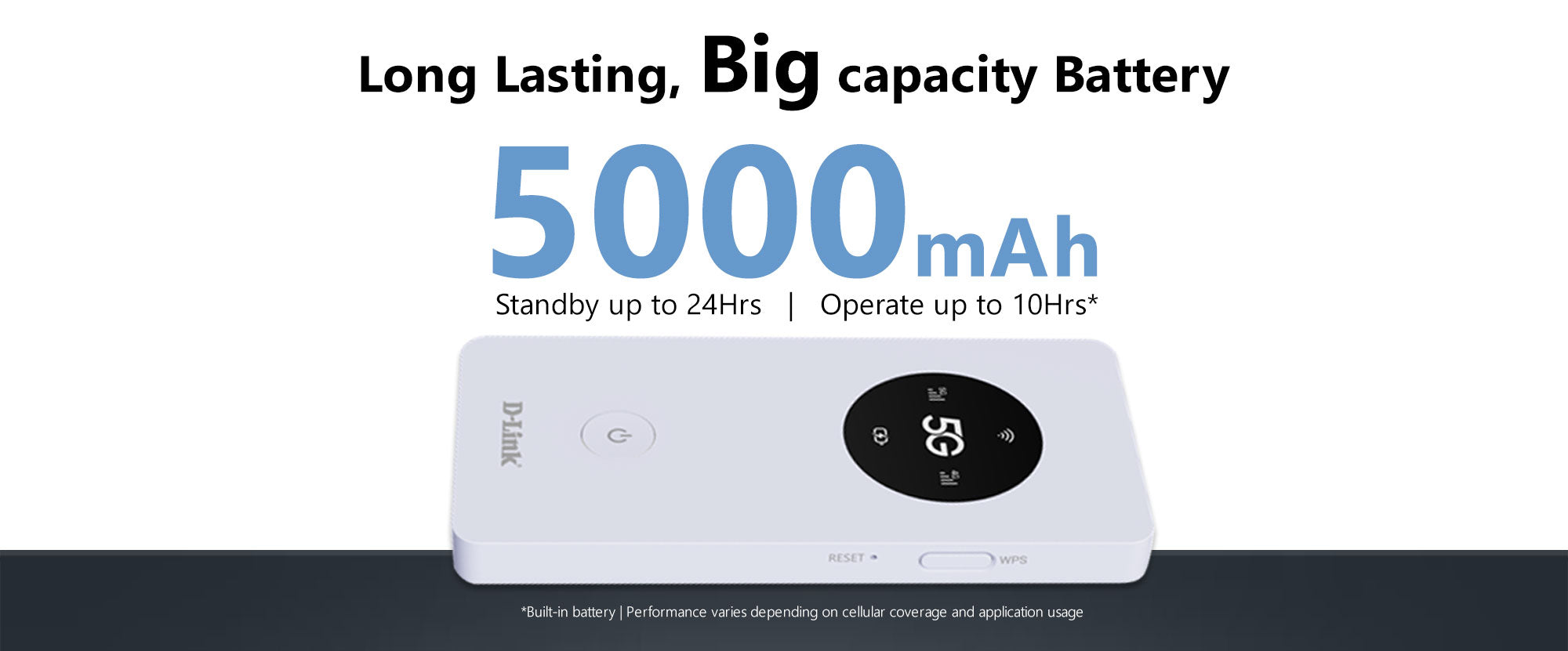 5G Wi-Fi 5 AC1200 Mobile Wi-Fi Hotspot