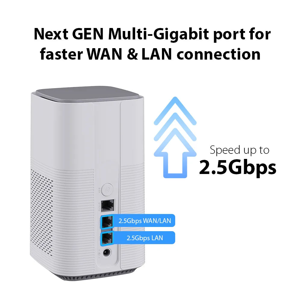 5G Wi-Fi 7 BE7200 Multi-Gigabit VoLTE/VoNR/Vo5G Mobile Router