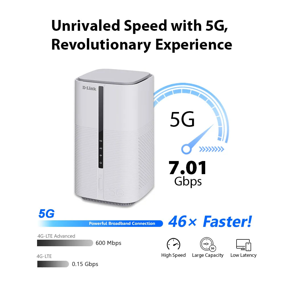5G Wi-Fi 7 BE7200 Multi-Gigabit VoLTE/VoNR/Vo5G Mobile Router