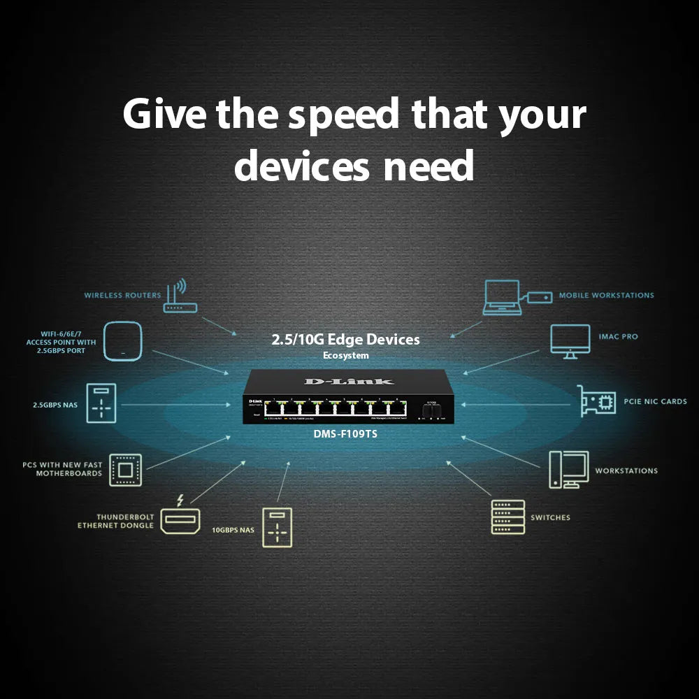8-port 2.5G with 1-Port SFP+ Web Management Desktop Switch