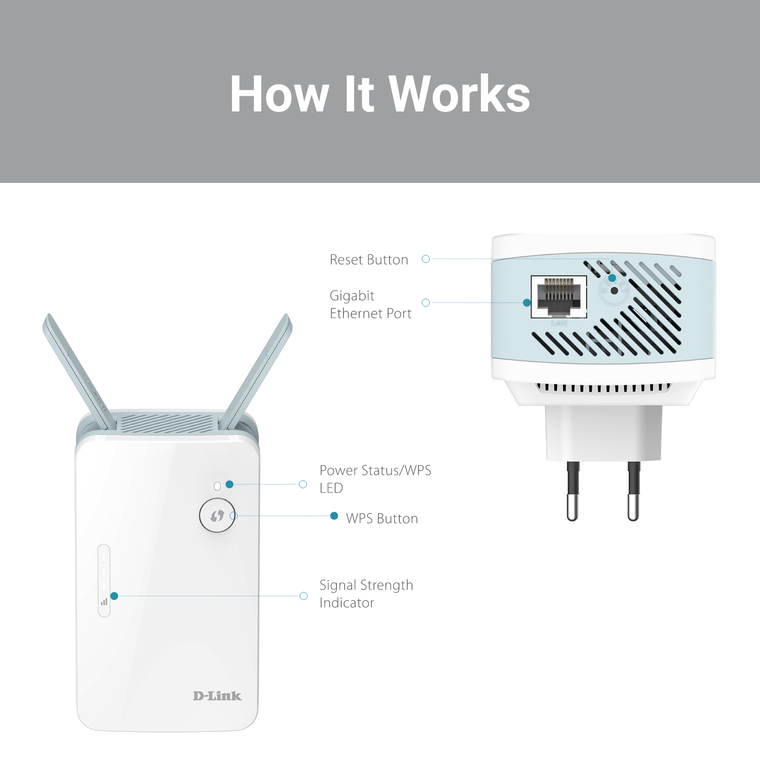 AX1500 Eagle Pro AI Wireless Mesh Range Extender | E15