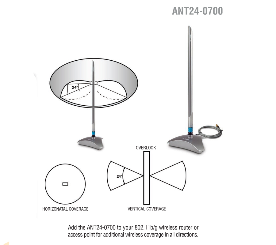 antenna24-0700