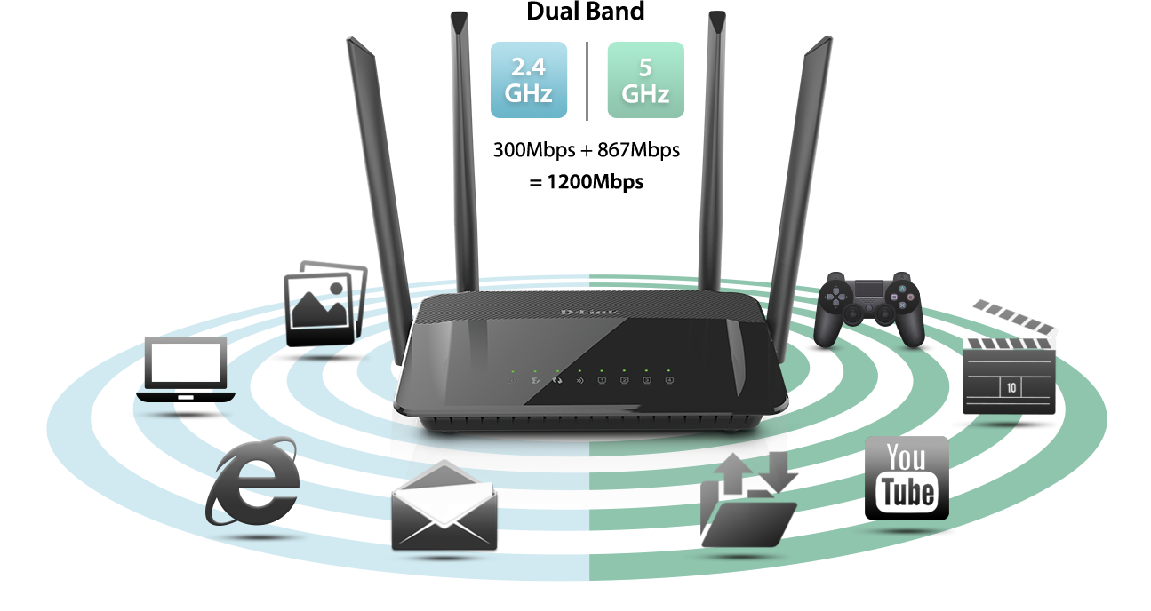 842 dir link router ac1200 dlink wireless gigabit fi band wi mu mimo dual launched entertainment