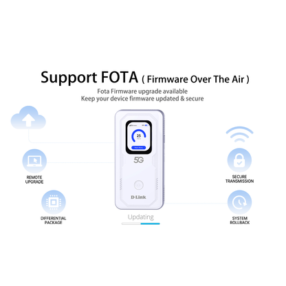 5G Wi-Fi 6 AX900 Mobile Wi-Fi Hotspot