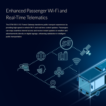 4G Transit Gateway | DTM-550-TSO