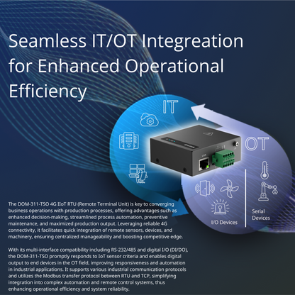 4G IIoT RTU | DOM-311-TSO
