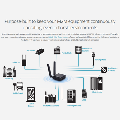 4G M2M Modem | DWM-311