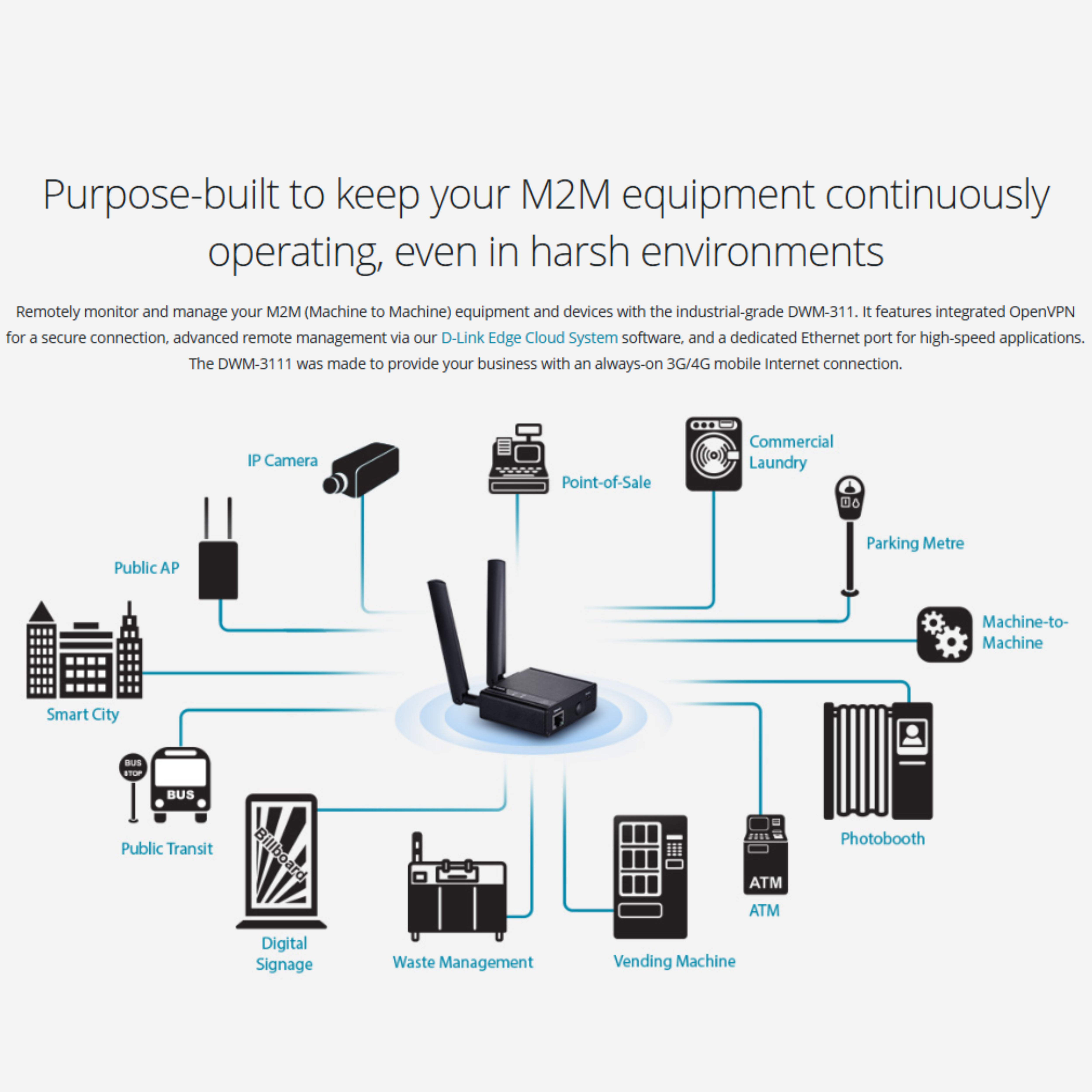 4G M2M Modem | DWM-311