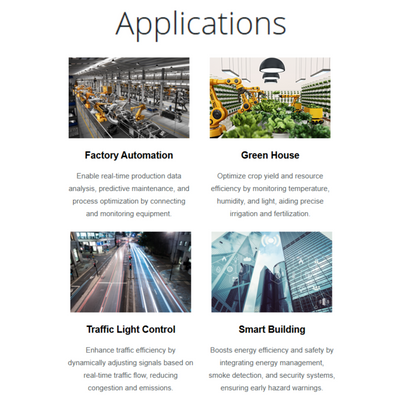 4G IIoT Gateway | DOM-530-TSO