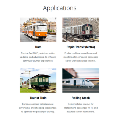 5G Transit Gateway | DTM-570-GS