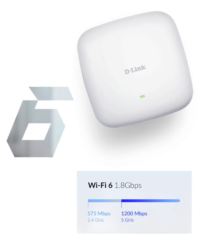 Next‑gen Wi‑Fi 6 performance that turbo boosts your business