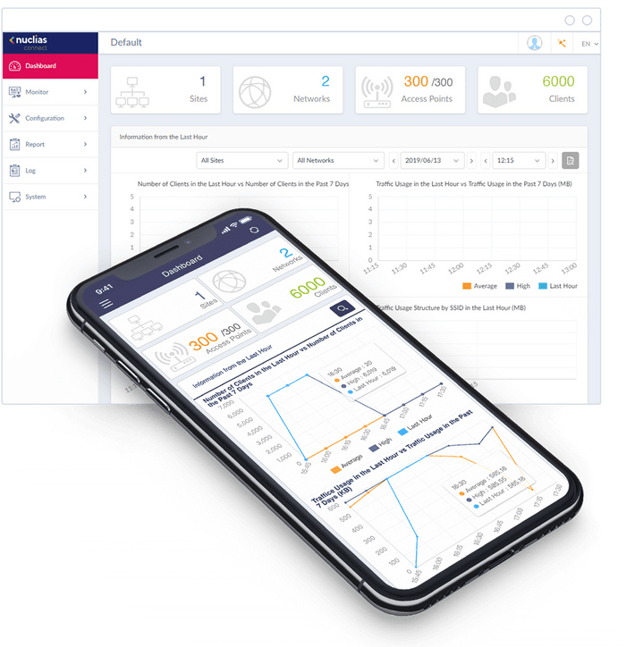 Manage your business network, like never before.