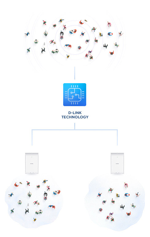 Seamless and self-sufficient networking