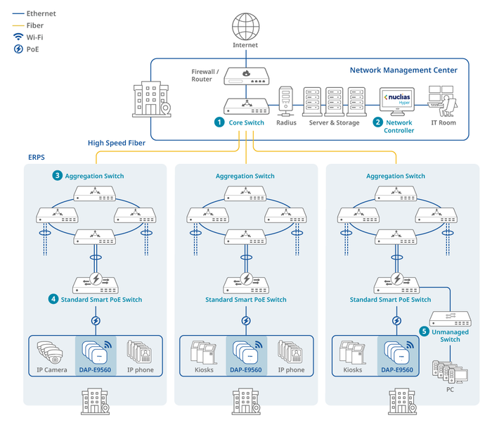 Transnational University (Education)