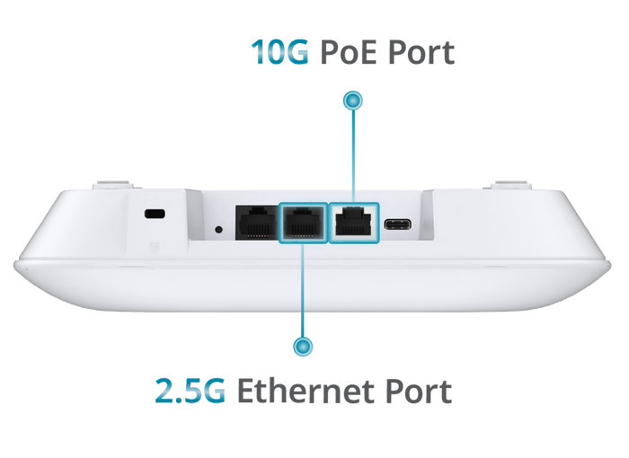 Optimized Wired Performance with 10G PoE and 2.5G Ports