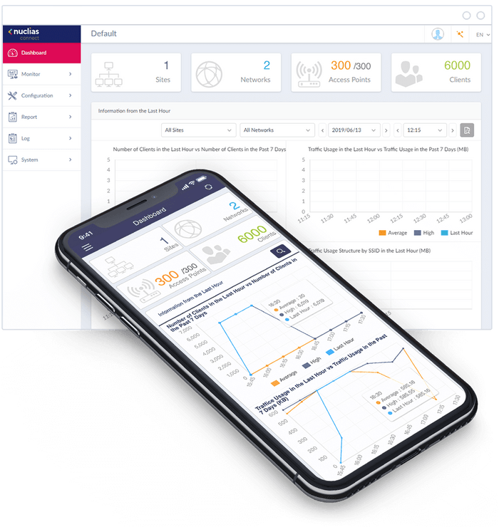 Manage your business network, like never before.