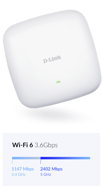 Next-gen Wi-Fi 6 performance that turbo boosts your business.