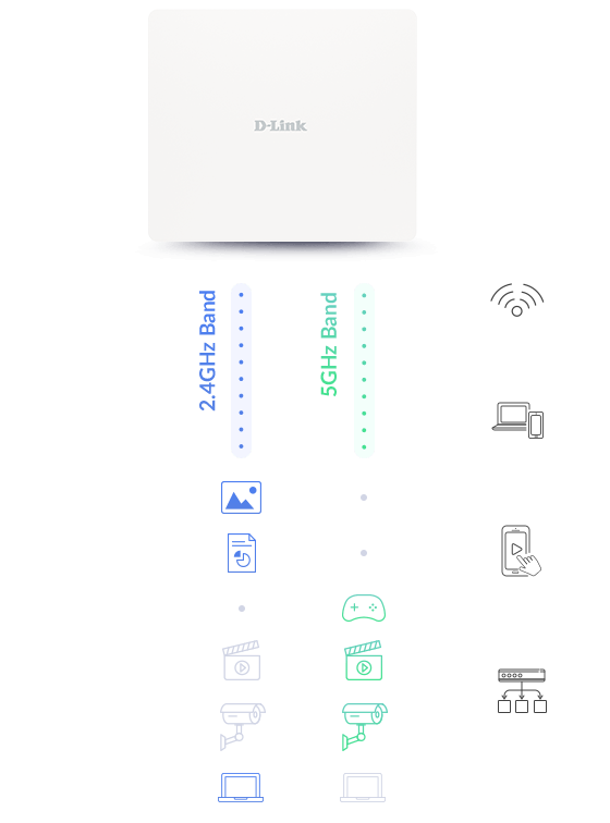 Reliably faster Wi-Fi 6 performance.