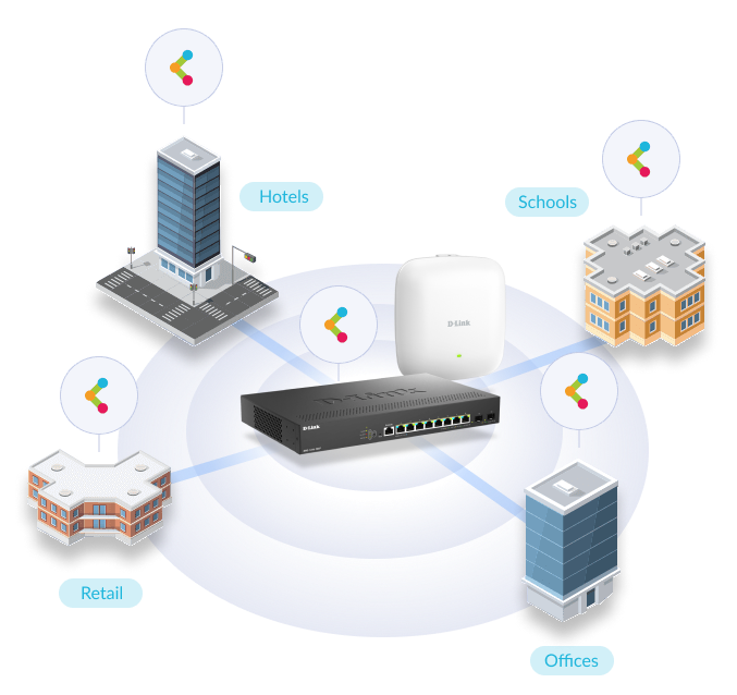 Scale your Wi‑Fi alongside your business, from anywhere