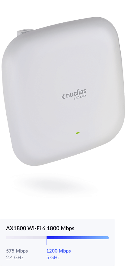 Exceptional connectivity, exceptional performance