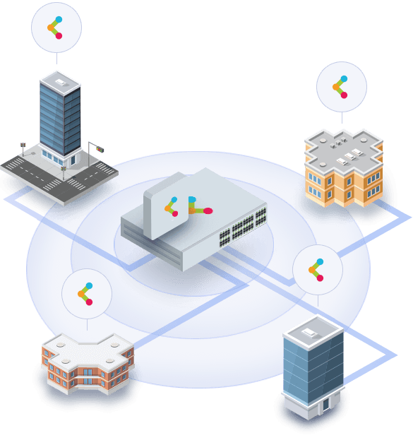 Get your networks up and running from anywhere, easily and quickly.