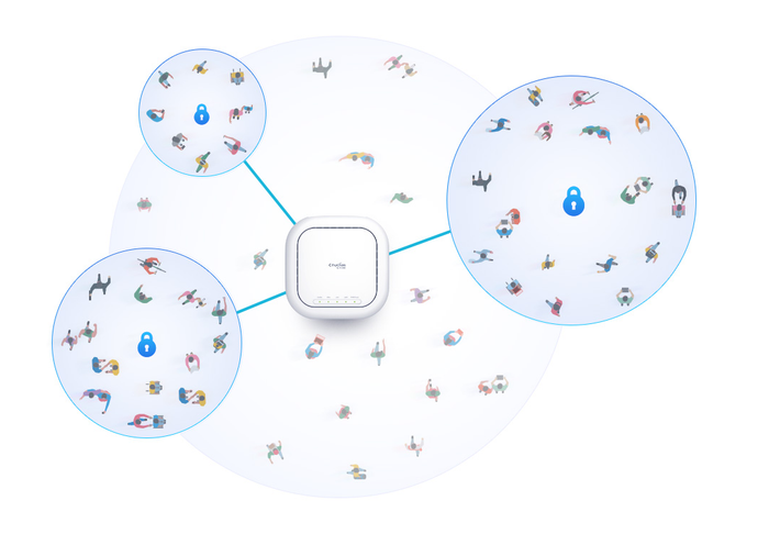 Seamlessly connect entire crowds to a safer and faster internet.