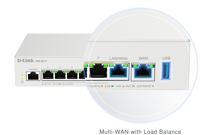 Multi-WAN Experience Unbeatable Network Stability