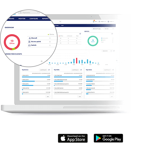 Centralised management through a single pane of glass.