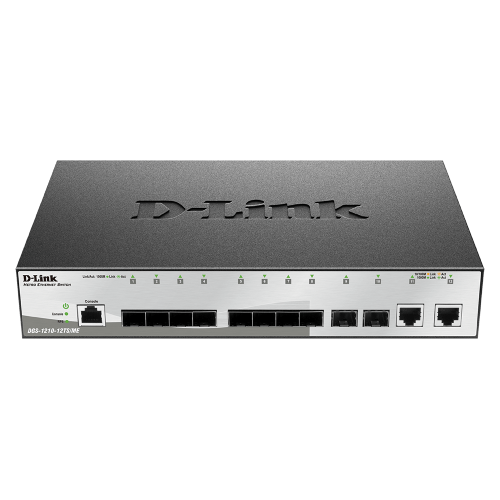 Ideal for Metro Ethernet