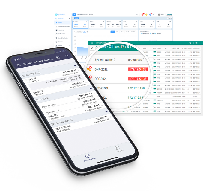 Simplified Management