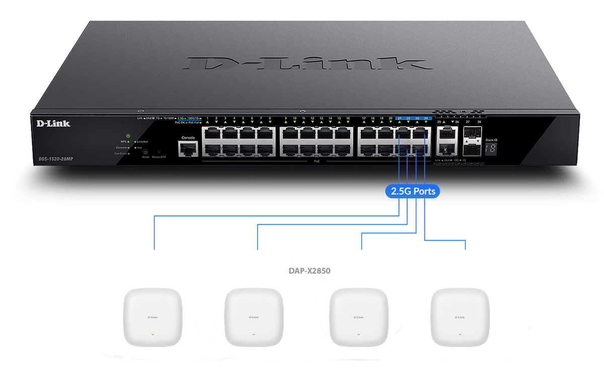 Designed for Wi-Fi 6