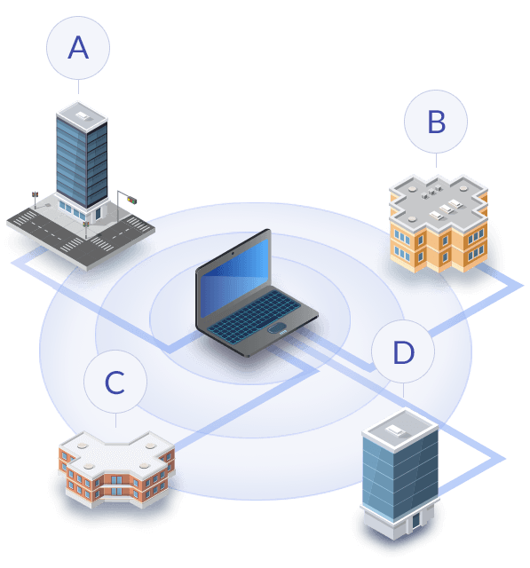 Zero-Touch Provisioning