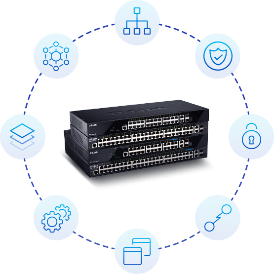 Advanced L2 and L3 Functionalities