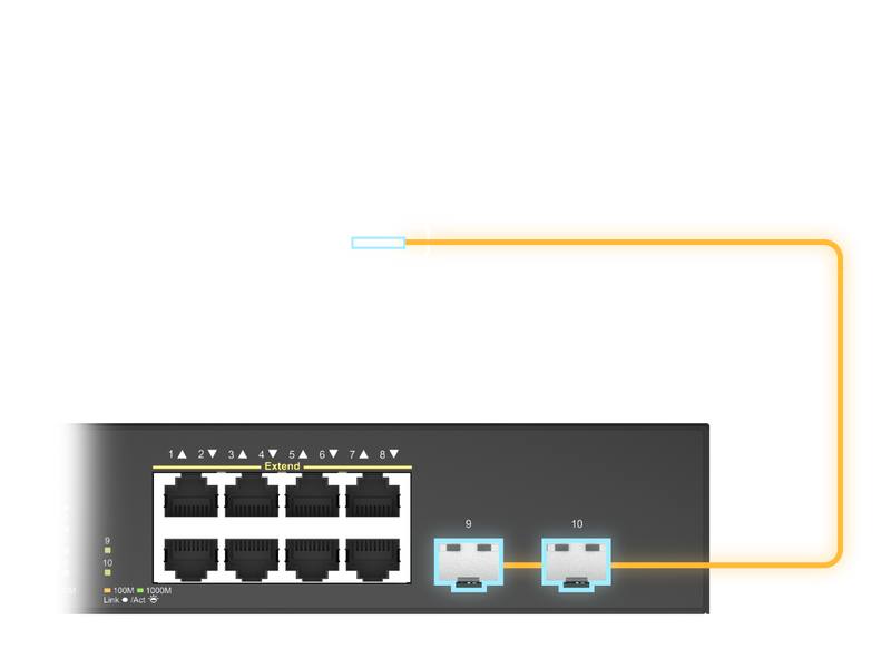 Extend Uplink Beyond 100 m via SFP Ports​