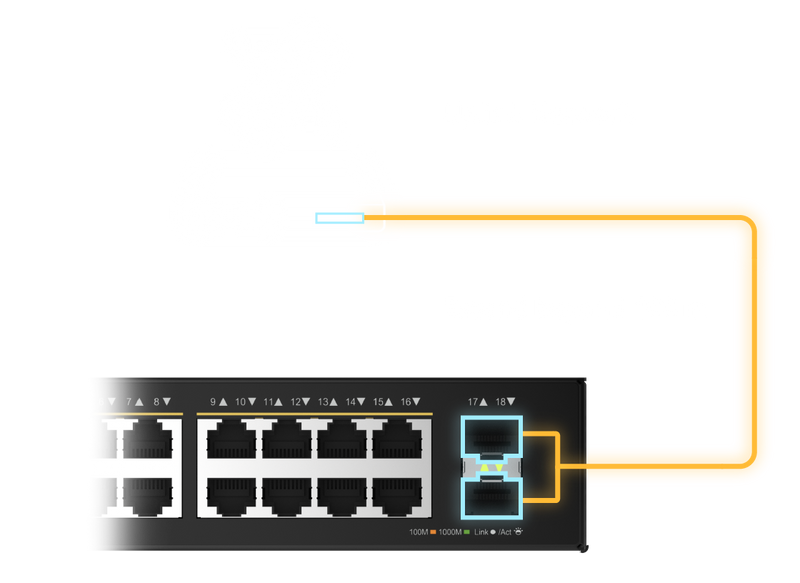Extend Uplink Beyond 100 m via SFP Ports​