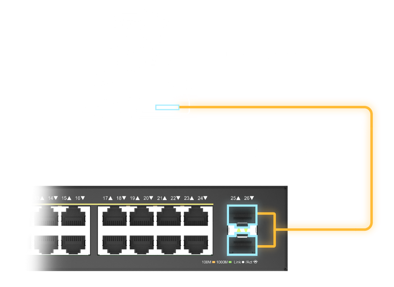 Extend Uplink Beyond 100 m via SFP Ports​