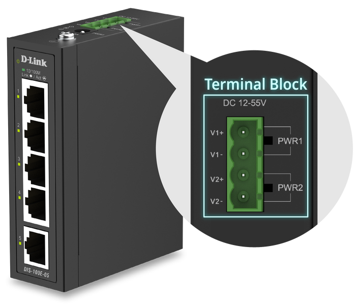 Uninterrupted Power Redundancy