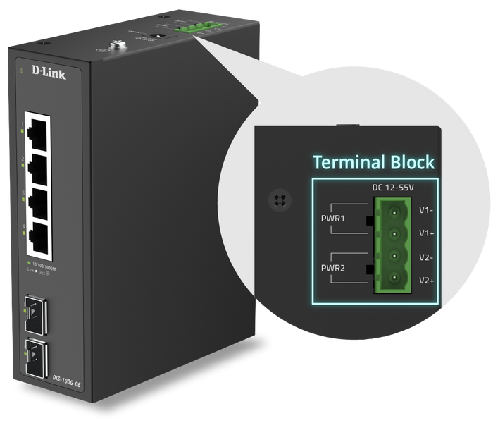 Uninterrupted Power Redundancy