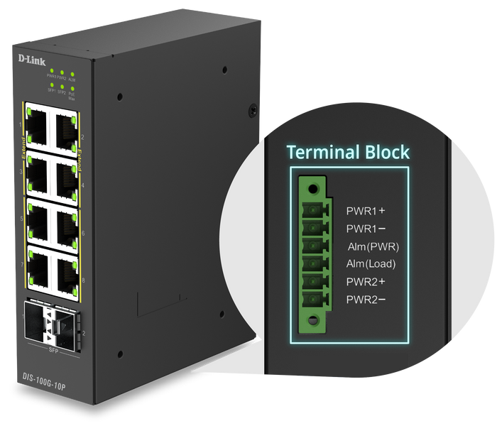 Uninterrupted Power Redundancy