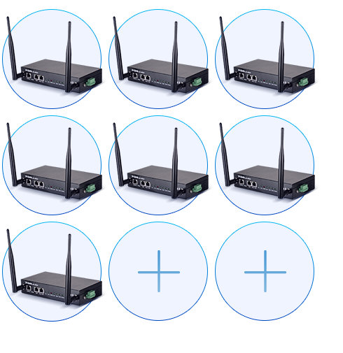 Scale your Wi-Fi alongside your business