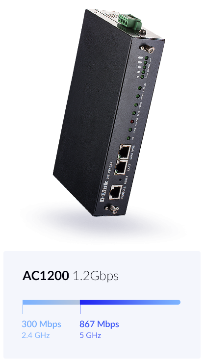 Strong, reliable performance for your business