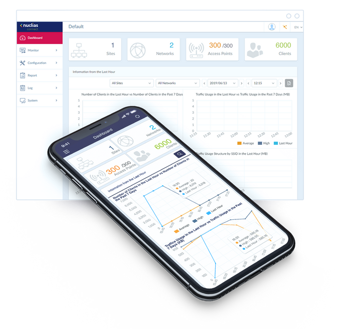 Manage your business network, like never before.