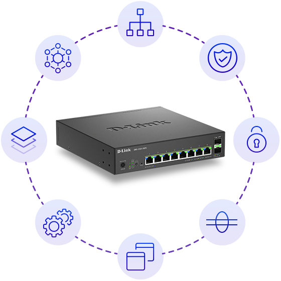 Support L2+ Features