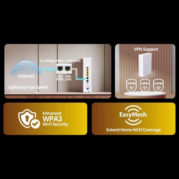D-Link DPN-BE7212GR 1 Pack 2 Pack | BE7200 Wi-Fi 7 2x10G Gigabit Mesh ...