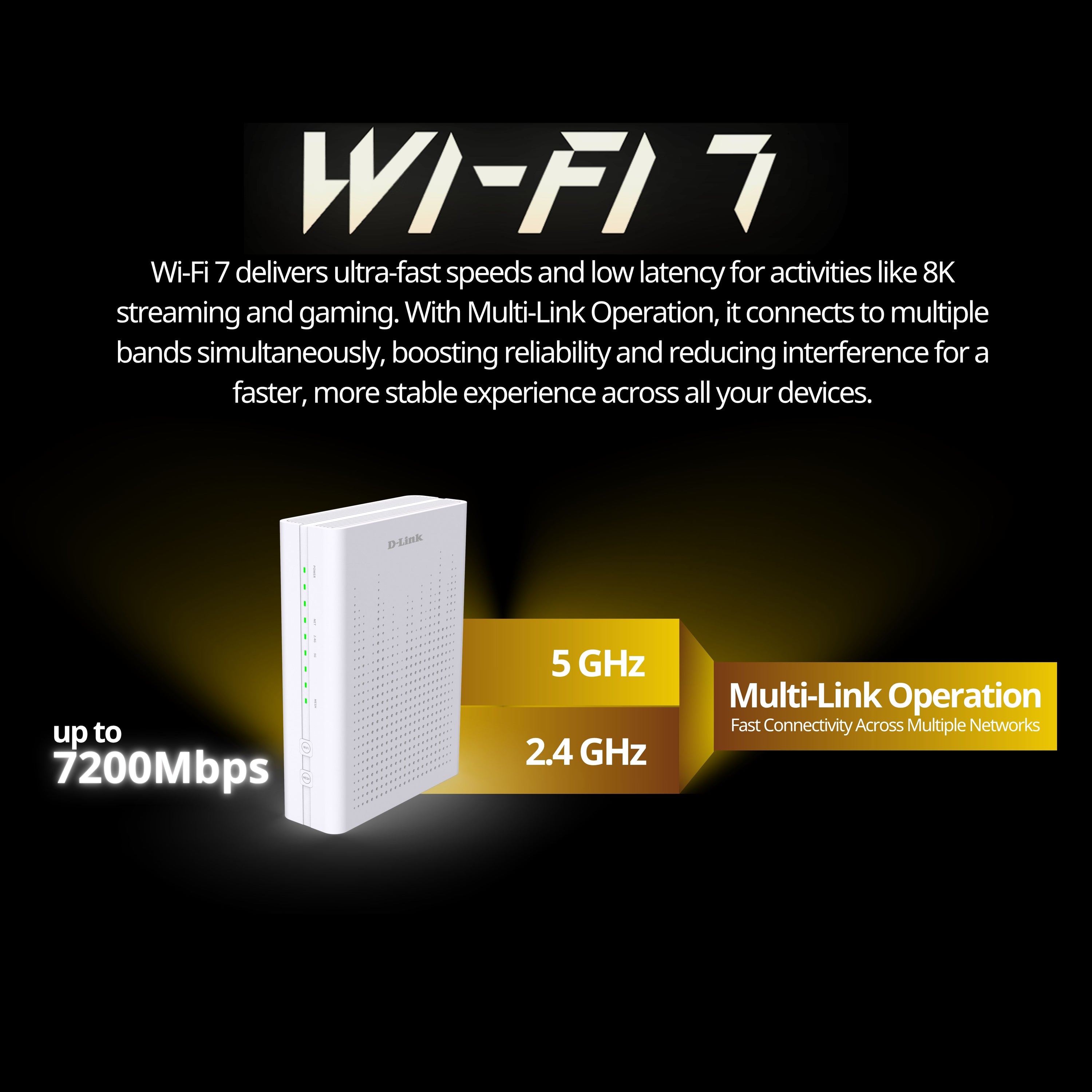 D-Link DPN-BE7212GR 1 Pack 2 Pack | BE7200 Wi-Fi 7 2x10G Gigabit Mesh ...